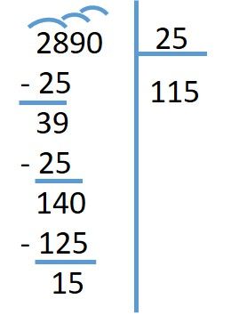 Procedure di calcolo e discalculia 